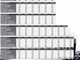  T20-57-S Abrollanlage, 19x VORHANDEN!