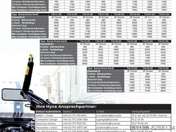  T20-57-S Abrollanlage, 19x VORHANDEN!