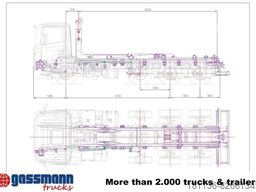  T20-57-S Abrollanlage, 19x VORHANDEN!