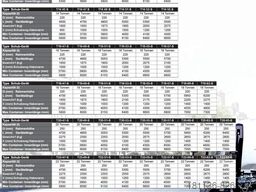 T20-57-S Abrollanlage, 19x VORHANDEN!