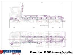 T20-57-S Abrollanlage, 19x VORHANDEN!
