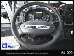 IVECO Eurocargo 75E16 Koffer, LBW, Klima, 2x AHK