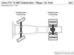 Volvo FH 13.460 Globetrotter / Mega / 2x Tank
