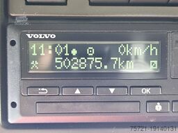 VOLVO FH 460 I-SAVE SKIRTS 2XTANK