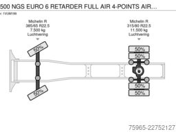 SCANIA R500 NGS EURO 6 RETARDER FULL AIR 4-POINTS AIRSU