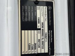 Mercedes-Benz Axor 1828 (BELGIAN TRUCK / HIAB 122 E / MANUAL ...