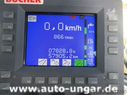 Bucher CityCat CC 2020 Euro 6 Hochdruckreiniger