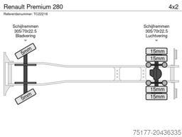 Höke Nutzfahrzeuge GmbH Höke Nutzfahrzeuge GmbH Höke Nutzfahrzeuge GmbH