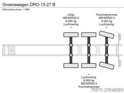 Groenewegen DRO-15-27 B