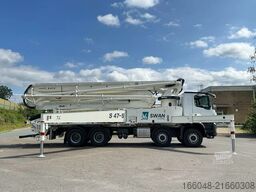 Mercedes-Benz Arocs 4142 Arocs 5 4142 8x4 SWAN TSP 47-5 160RZ...