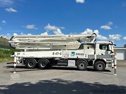 Transpose BV Transpose BV Transpose BV