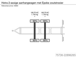 Hotra 2-assige aanhangwagen met Epoke zoutstrooier
