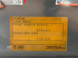 Volvo FM 360 8x4 PRITSCHE + KRAN EFFER 275 - 4S + JIB...