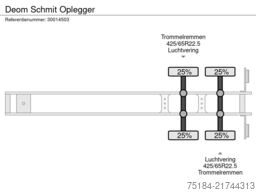 Deom Schmit Oplegger