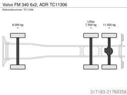 Volvo FM 340 6x2, ADR