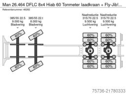 Man 26.464 DFLC 8x4 Hiab 60 Tonmeter laadkraan + Fl...