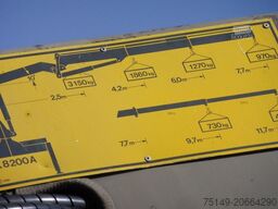 MAN 34.440 8x8,Seilwinde,Kran,AHK,Allrad,Zugmaschine