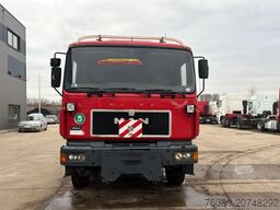 MAN 19.403 (6 CYLINDER / EURO 2 / MANUAL GEARBOX)