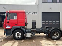MAN 19.403 (6 CYLINDER / EURO 2 / MANUAL GEARBOX)