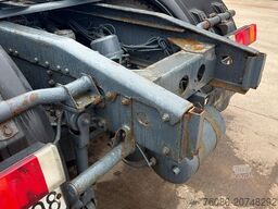 MAN 19.403 (6 CYLINDER / EURO 2 / MANUAL GEARBOX)