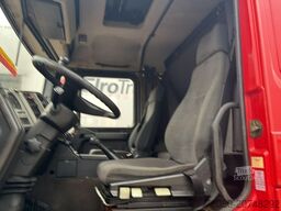 MAN 19.403 (6 CYLINDER / EURO 2 / MANUAL GEARBOX)