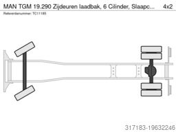 MAN TGM 19.290 Zijdeuren laadbak, 6 Cilinder, Slaap...