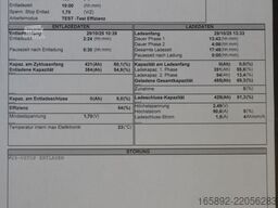 GRUMA 48 Volt 5 PzS 700 Ah