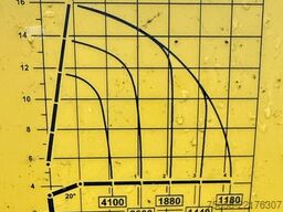 MAN TGS 28.500 - 153 TKm -  PK 19.001 SLD