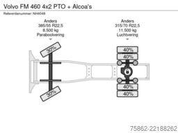 Volvo FM 460 4x2 PTO + Alcoa's