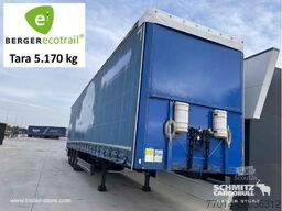 Berger Curtainsider Mega
