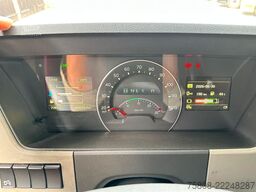 VOLVO FM450 Glob. ADR EXIII/EXIII/PTO ACC