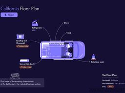 2022 Volkswagen California Coast | Automatico | Tetto a soffietto