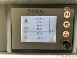 Schmidt Compact 200 Euro 6