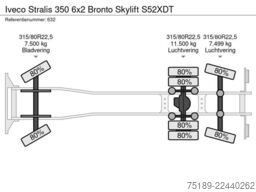 Iveco Stralis 350 6x2 Bronto Skylift S52XDT