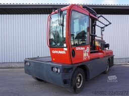 Bulmor DQr70/14/45V