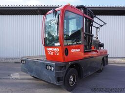 Bulmor DQr70/14/45V