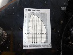 Volvo FH 12.460 + HIAB 700E-6 HI HIPRO + JIB 4X + 8X4...