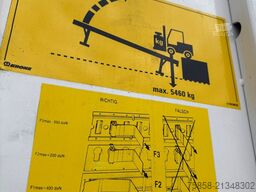 Krone BDF Stahl Wechselkoffer Türen
