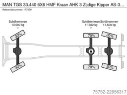 MAN TGS 33.440 6X6 HMF Kraan AHK 3 Zijdige Kipper A...