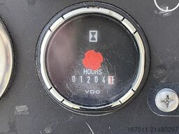 Chicago Pneumatic CPS 2.5