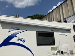 Joint Z350
