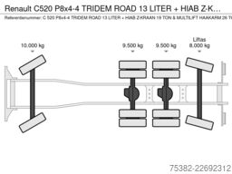Renault C520 P8x4-4 TRIDEM ROAD 13 LITER + HIAB Z-KRAAN...