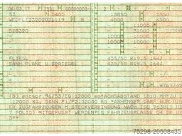 FLIEGL SZS320 / Hubdach / 6.500 kg / Mega