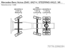 Mercedes-Benz Actros 2545 | 6X2*4 | STEERING AXLE | MIRROR CA...