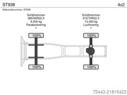 DAF XG 480 FT - ST938 TraXon – MX Engine brake – AD...