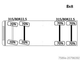 MAN TGS 41.430 KIPPER * 8x8 * TOP