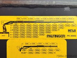 MAN 35.414 * PALFINGER PK 36002 +FUNK / 8x8
