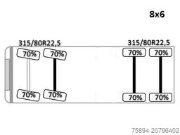 MAN 35.414 * PALFINGER PK 36002 +FUNK / 8x8