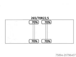 SCANIA R 500 + Anhänger * TOP*