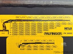 MAN 35.414 * PALFINGER PK 36002 +FUNK / 8x6